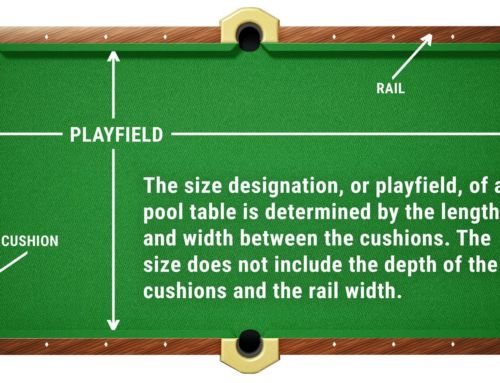 Measure Your Room for a Pool Table
