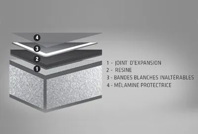 Cornilleau 500 M Top Construction